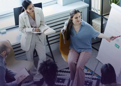 Inglés profesional para actividades comerciales MF1002